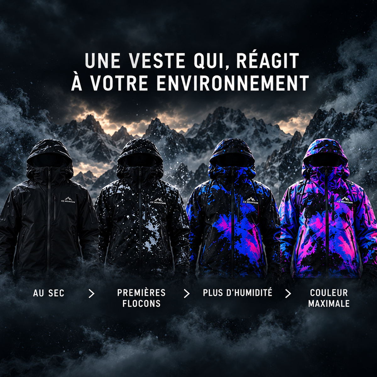 Une veste qui réagit à l'eau – fonctionnement